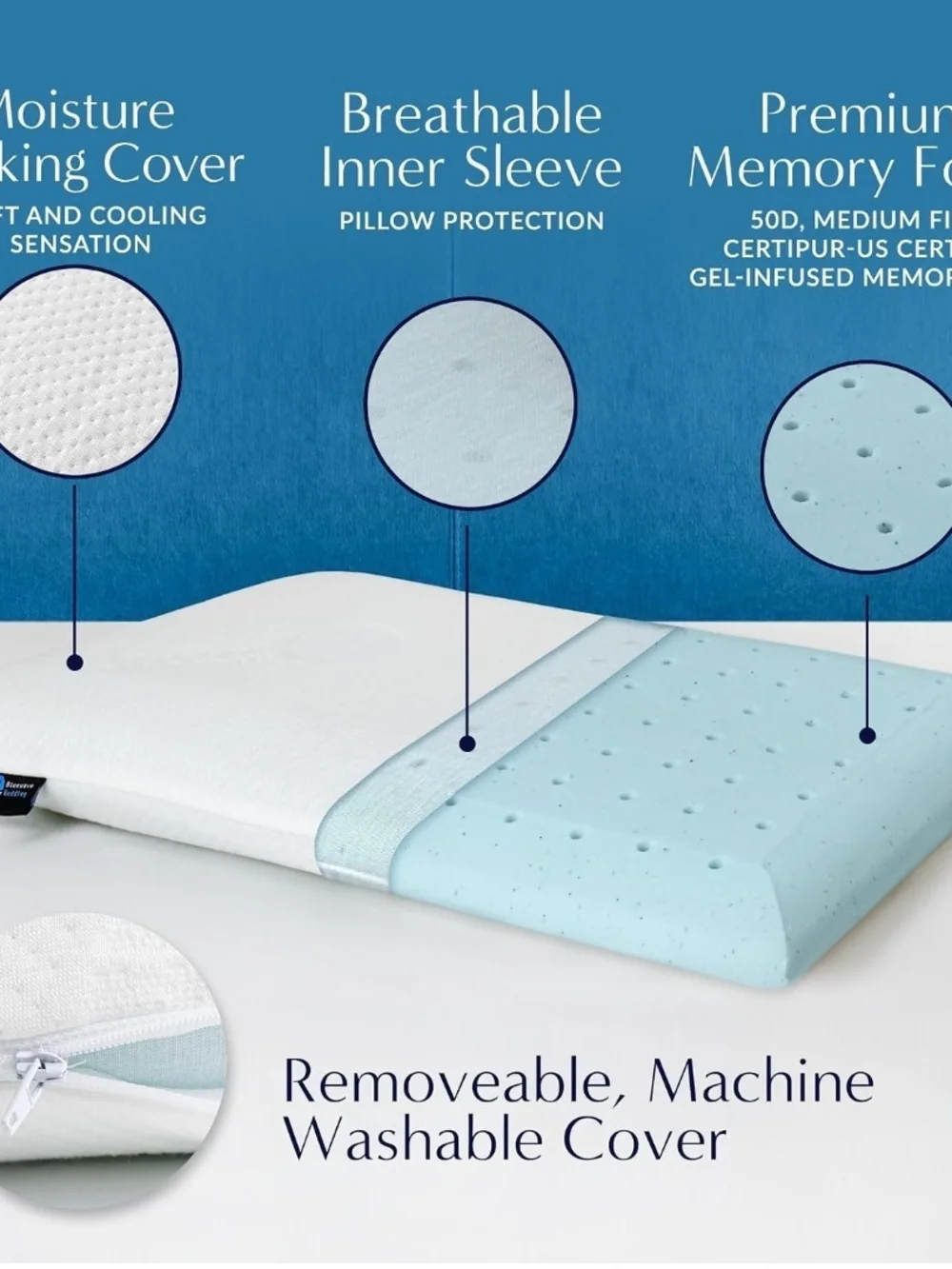 Bluewave Ultra Slim Gel Memory Foam Pillow King 2.75